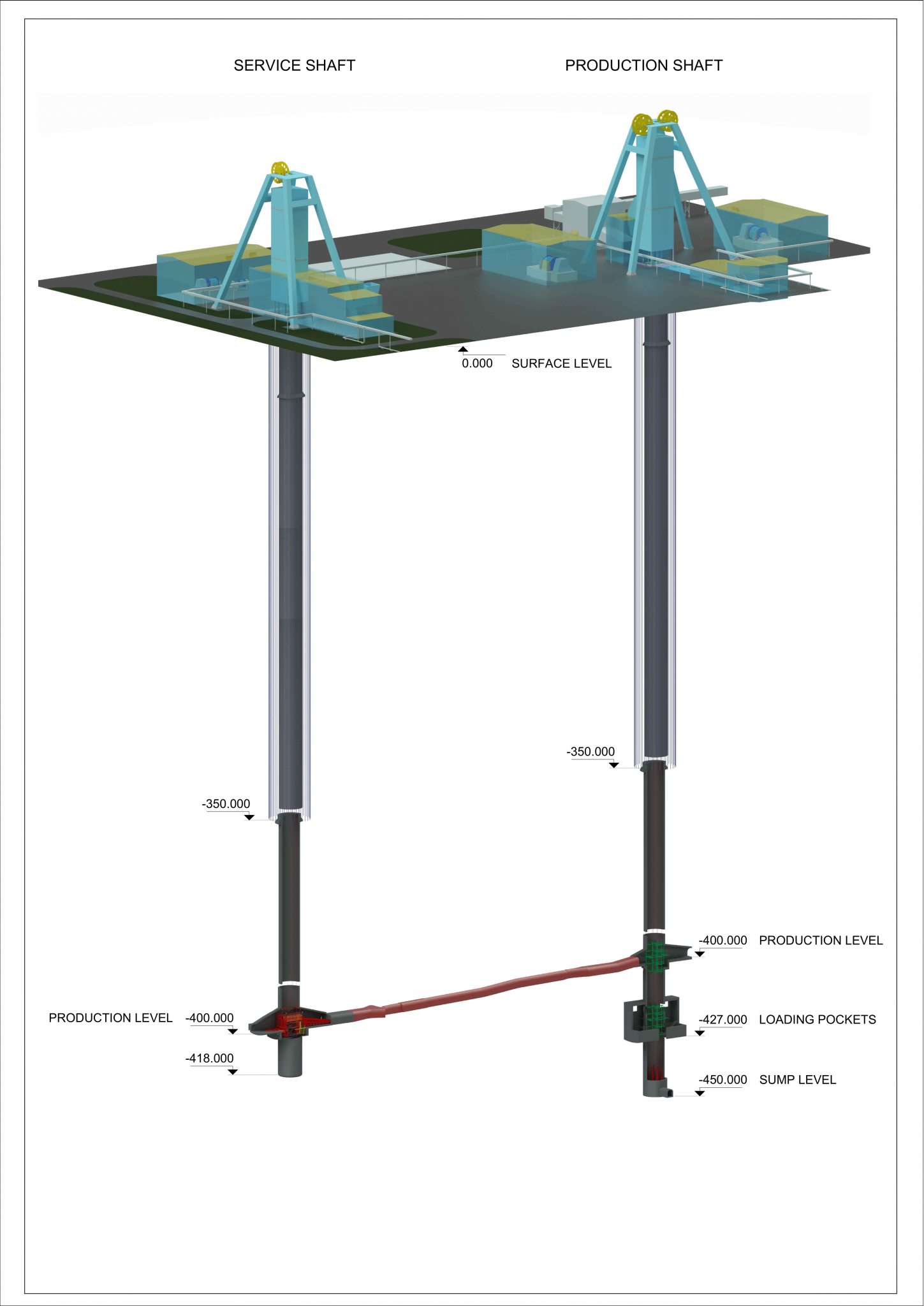SatimolaProject_GeneralPlan_ 3D_Render_Kazakhstan