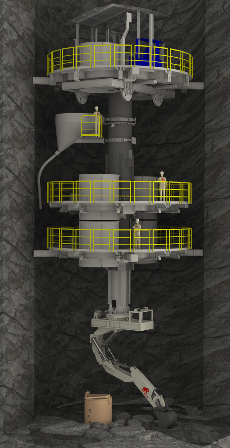 3D-Darstellung einer vertikalen Schachtbauanlage im Felsgestein mit mehreren Arbeitsplattformen, gelben Sicherheitsgeländern und einem mechanischen Greifarm am unteren Ende zur Gesteinsentnahme – typisches Szenario im modernen Schachtbau.